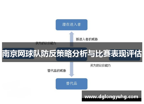 南京网球队防反策略分析与比赛表现评估